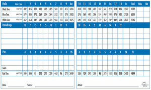 SunRiver Golf Club Scorecard | StGeorgeUtahGolf.com